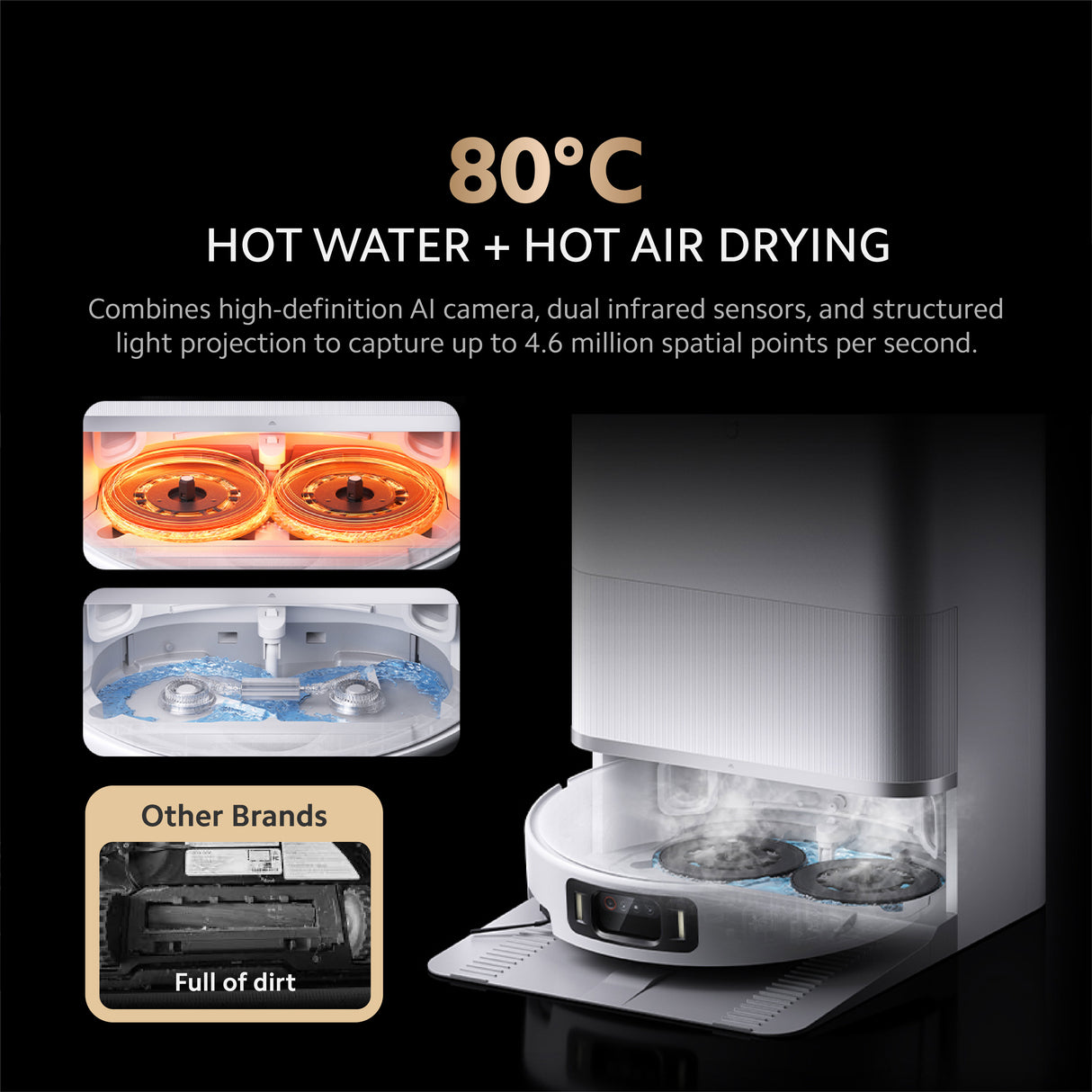 Xiaomi Robot Vacuum 5