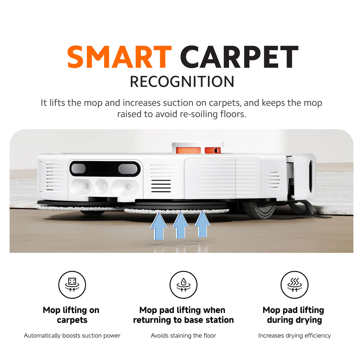 Xiaomi Robot Vacuum H50 Pro