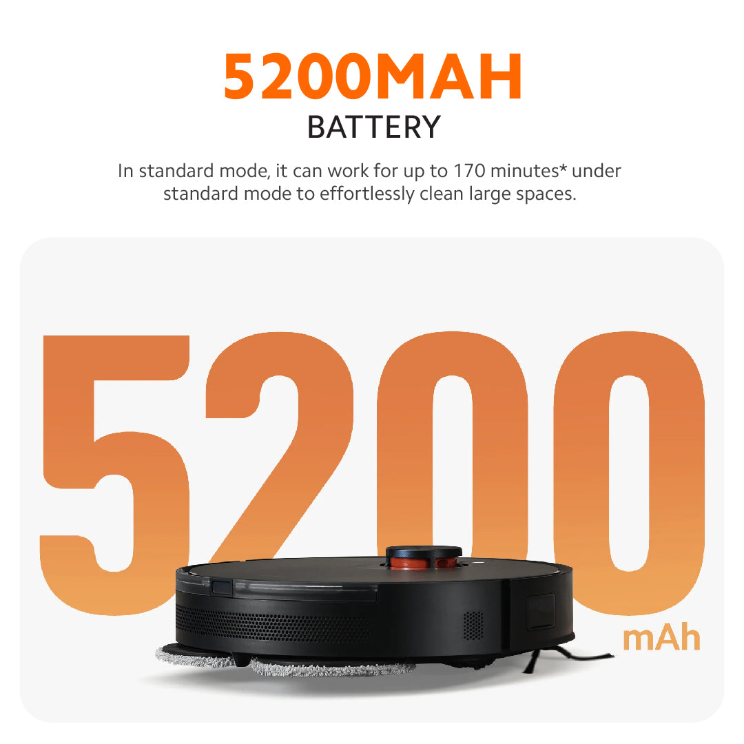 Xiaomi Robot Vacuum S20+