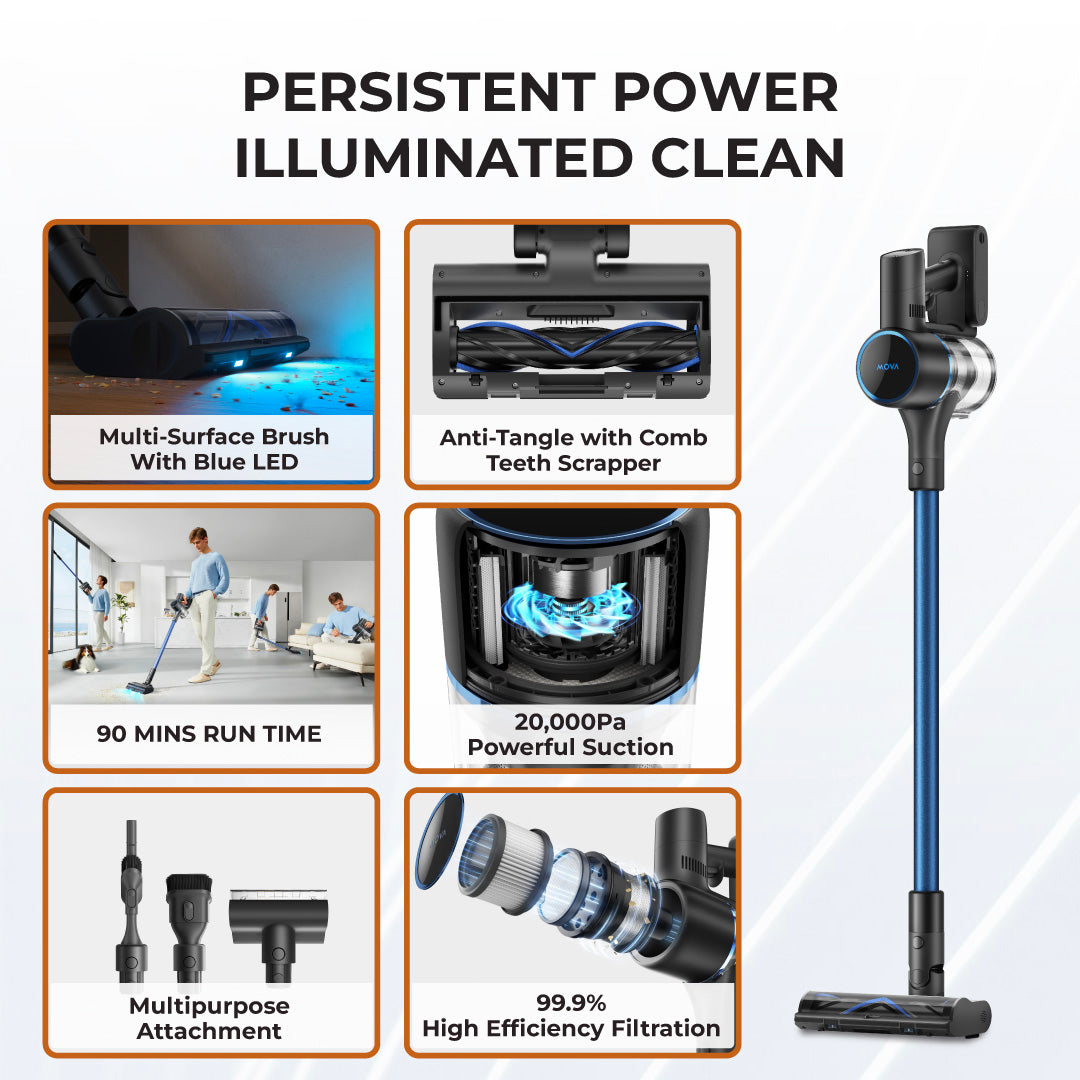 【Powerful 4-IN-1】MOVA S4 Detect Cordless Stick Vacuum | Anti-Tangle | Blue LED Laser | 20,000Pa | 2-Years Warranty