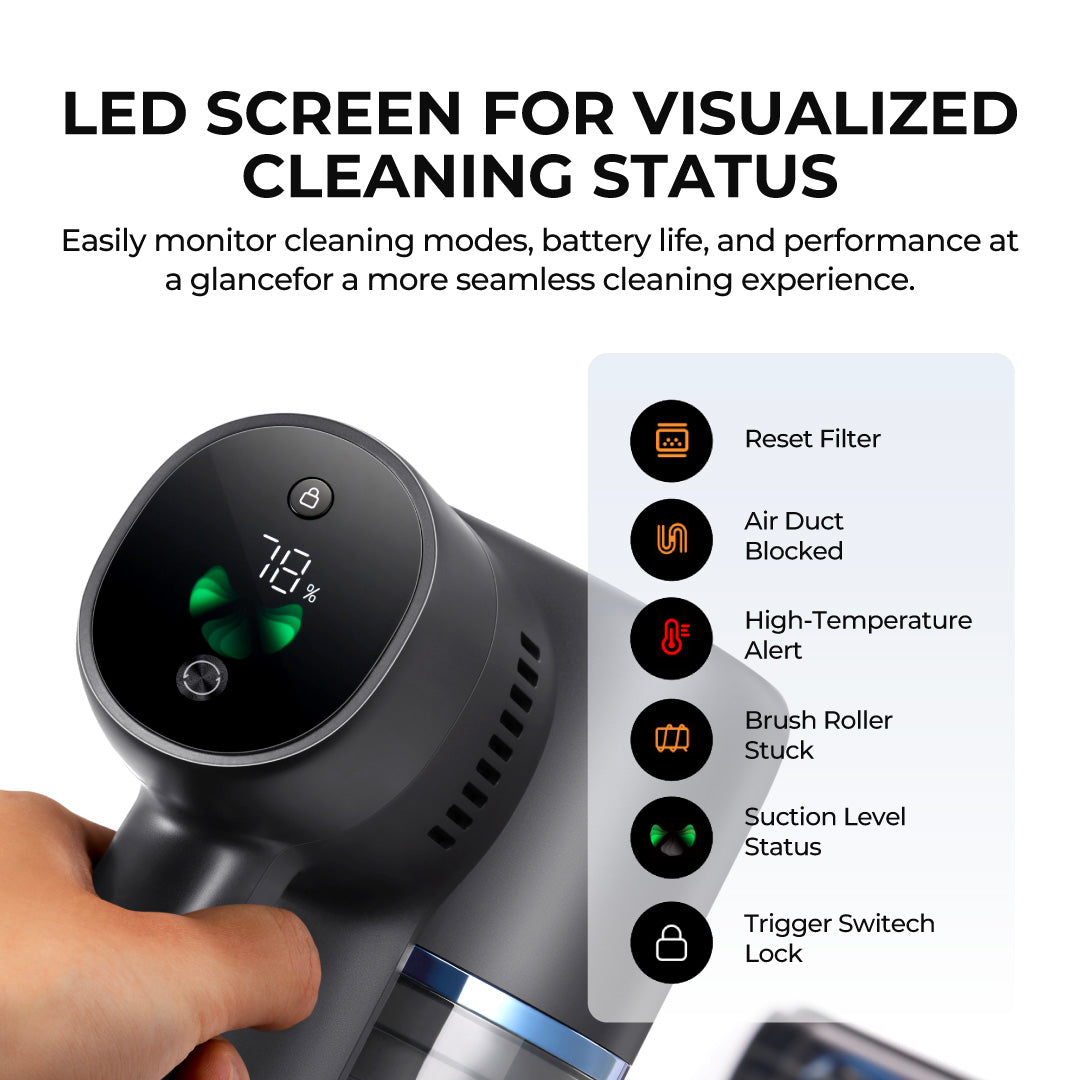 【Powerful 4-IN-1】MOVA S4 Detect Cordless Stick Vacuum | Anti-Tangle | Blue LED Laser | 20,000Pa | 2-Years Warranty