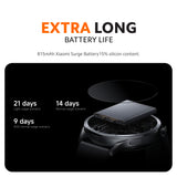 Xiaomi Watch S5 46mm