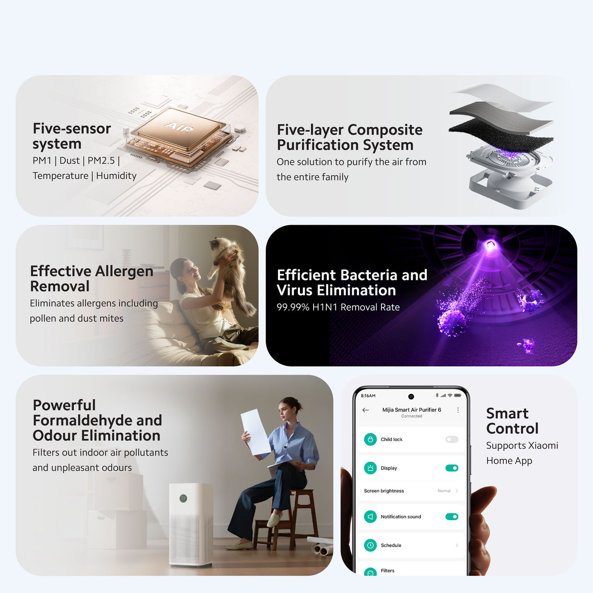 Mijia Smart Air Purifier 6