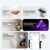 Mijia Smart Air Purifier 6