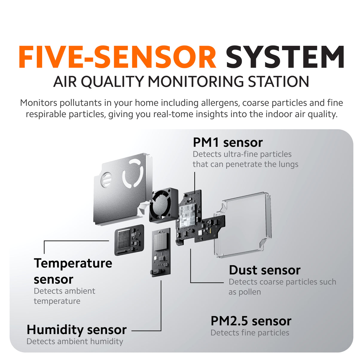 Mijia Smart Air Purifier 6