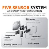 Mijia Smart Air Purifier 6