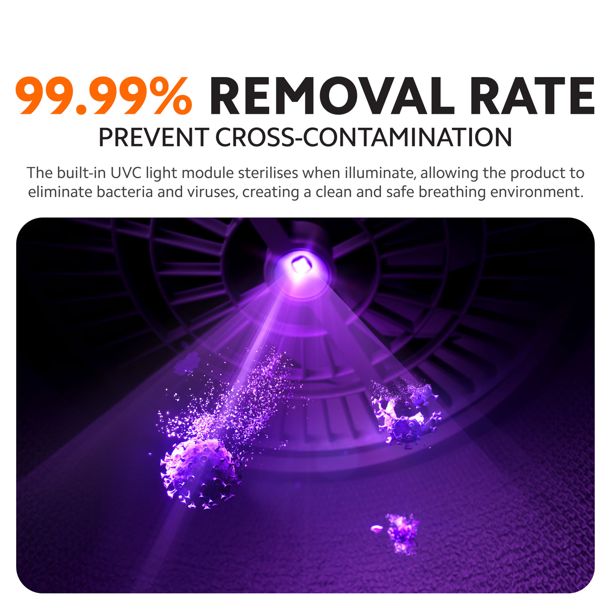 Mijia Smart Air Purifier 6