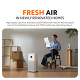Mijia Smart Air Purifier 6