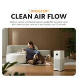 Mijia Smart Air Purifier 6