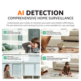 Xiaomi Smart Camera C100