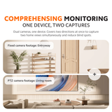 Xiaomi Smart Camera C500 Dual