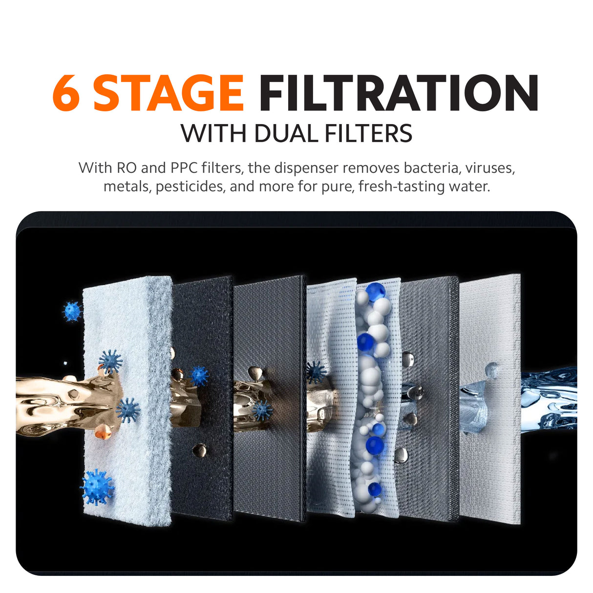 Xiaomi Smart Filtered Water Dispenser Pro