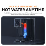 Xiaomi Smart Filtered Water Dispenser Pro