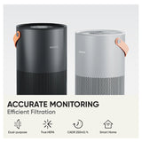 Smartmi P1 Air Purifier Smart Control Strong Purification PM2.5 / PM10 Laser Particle Sensor 30 ㎡