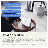 Smartmi P1 Air Purifier Smart Control Strong Purification PM2.5 / PM10 Laser Particle Sensor 30 ㎡