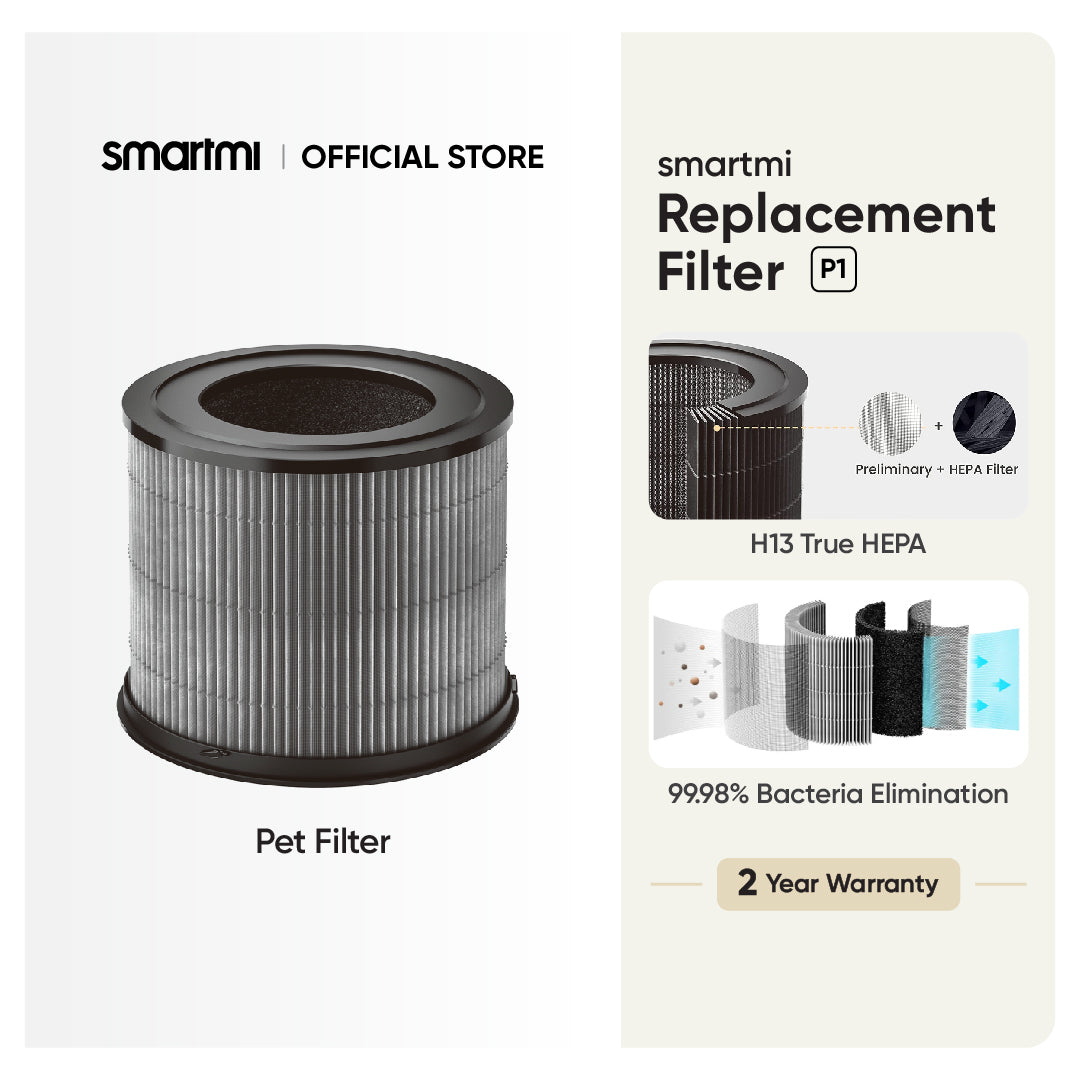 Filter - Smartmi P1 Air Purifier True HEPA Replacement Pet Allergy Filter