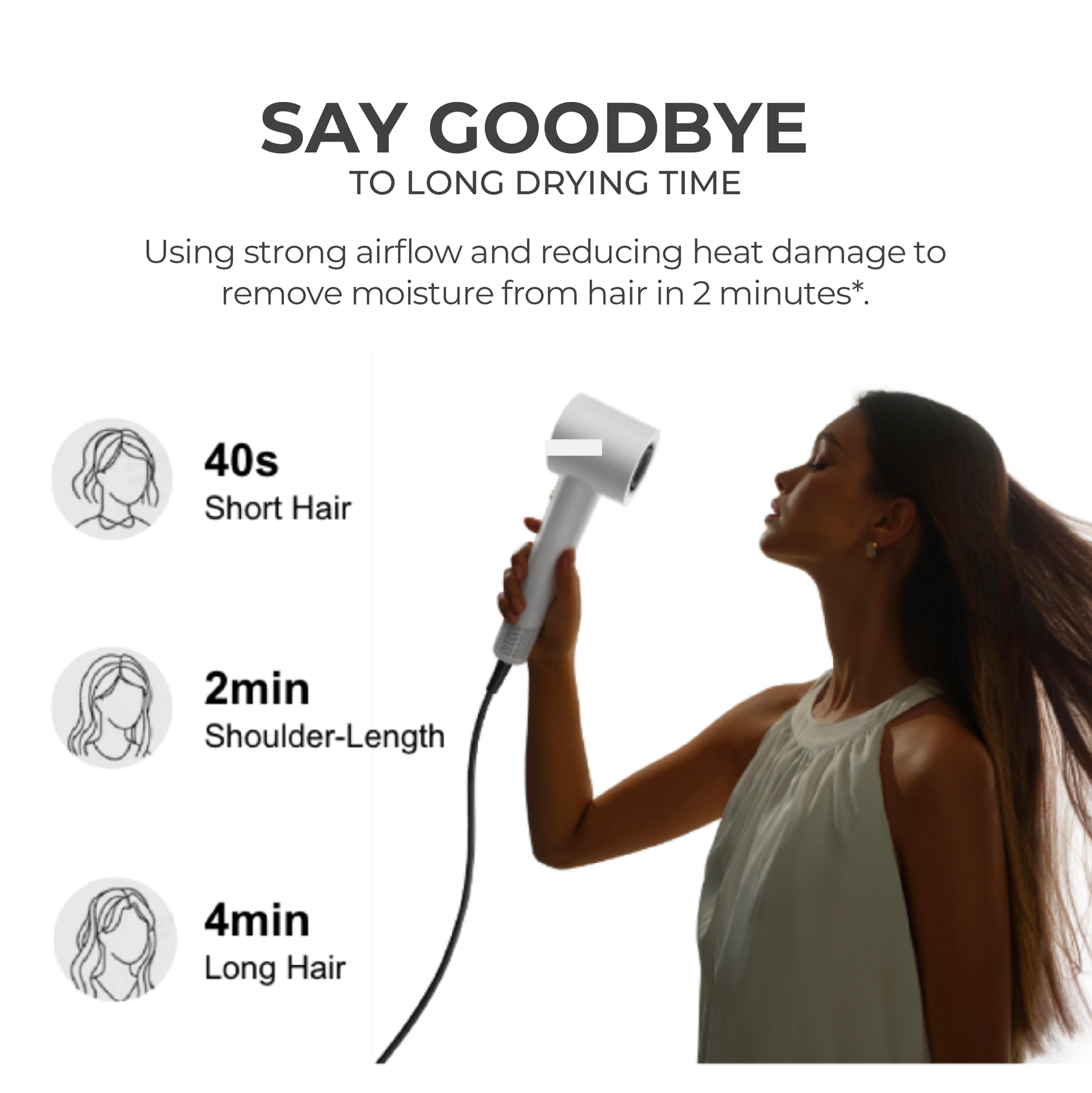 MOVA Turbo High-Speed Hair Dryer | 110,000 RPM | 40s Rapid Drying | 200million Negative Ion | 57 ℃ NTC | 8-Hair Care Modes