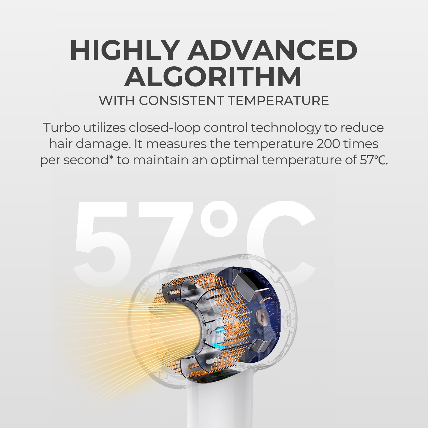 MOVA Turbo High-Speed Hair Dryer | 110,000 RPM | 40s Rapid Drying | 200million Negative Ion | 57 ℃ NTC | 8-Hair Care Modes