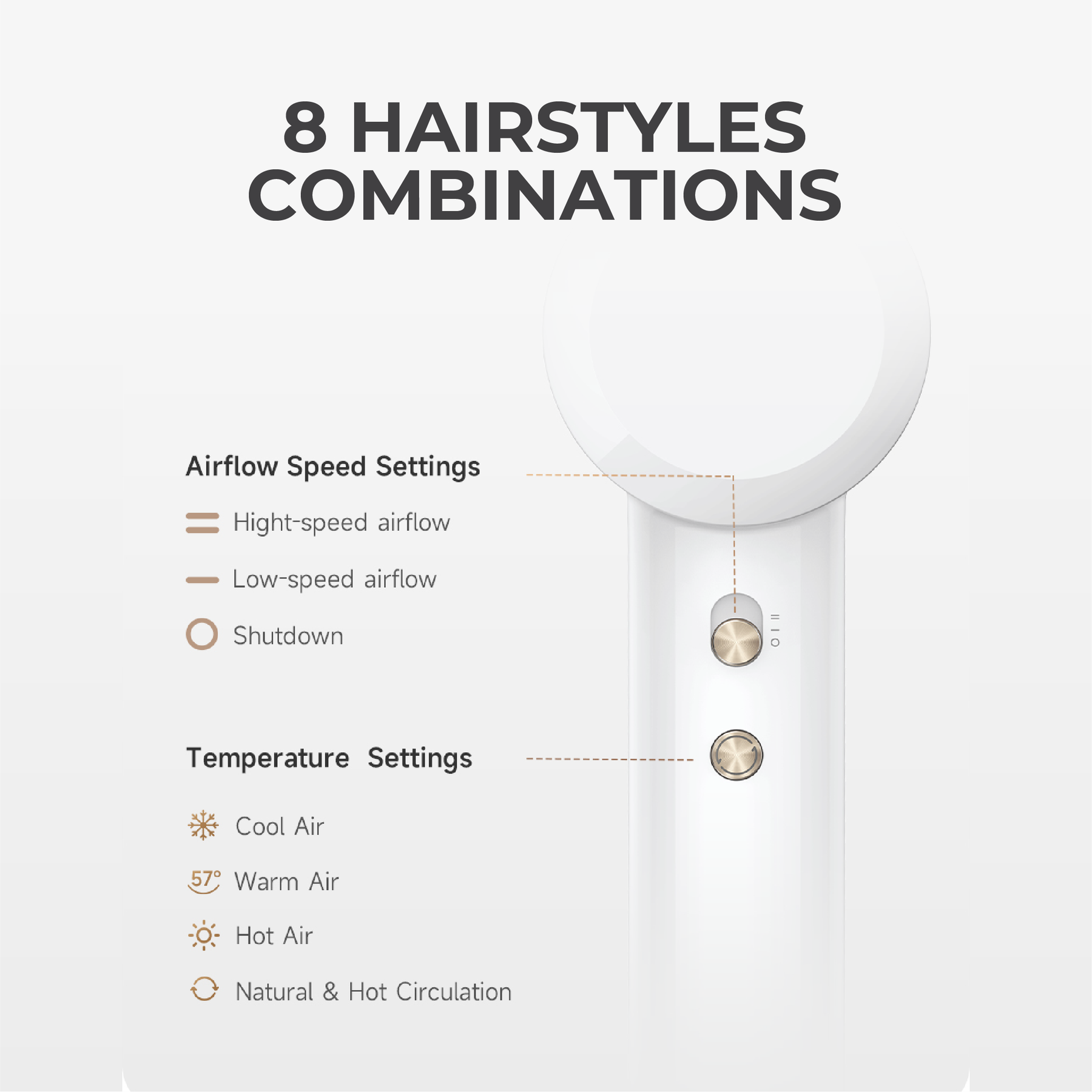 MOVA Turbo High-Speed Hair Dryer | 110,000 RPM | 40s Rapid Drying | 200million Negative Ion | 57 ℃ NTC | 8-Hair Care Modes
