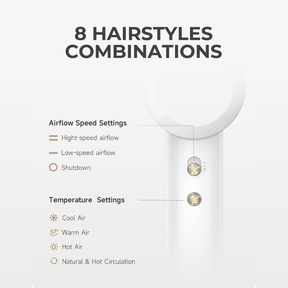 MOVA Turbo High-Speed Hair Dryer | 110,000 RPM | 40s Rapid Drying | 200million Negative Ion | 57 ℃ NTC | 8-Hair Care Modes