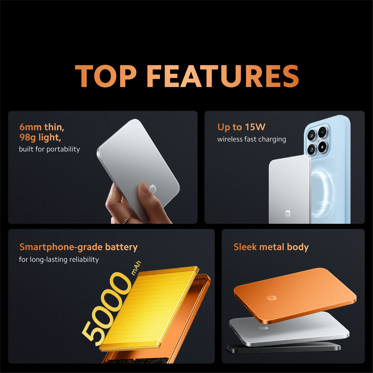 Xiaomi UltraThin Magnetic Power Bank 5000 15W