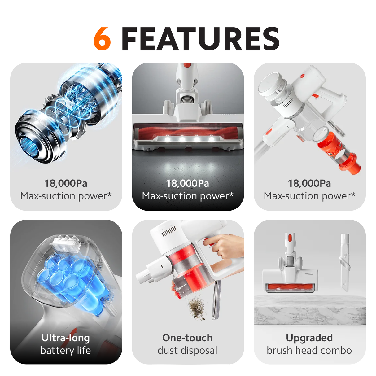 Xiaomi Vacuum Cleaner G20 Lite