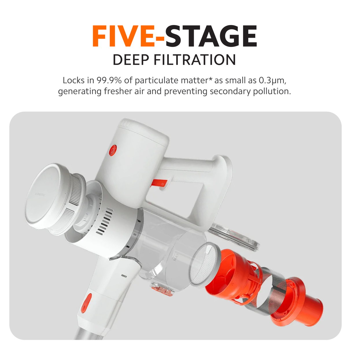 Xiaomi Vacuum Cleaner G20 Lite