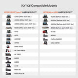 70mai Adjustable Hardwire Kit - Type-C (UP06)