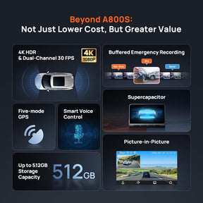 70mai A800SE 4K Dashcam