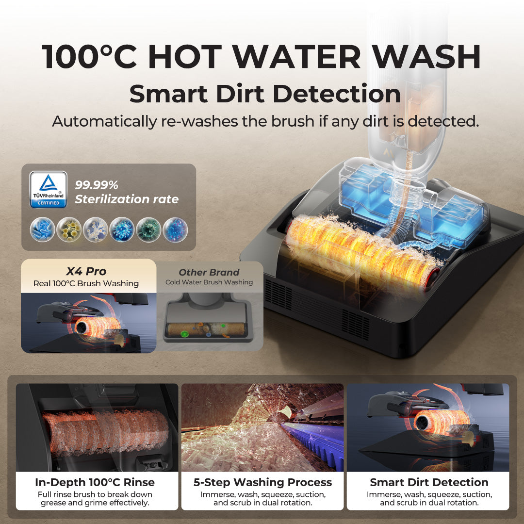 MOVA X4 Pro Wet Dry Floor Washer & Vacuum Cleaner |  Hot-Water Floor Cleaning | 100°C Hot Water Wash