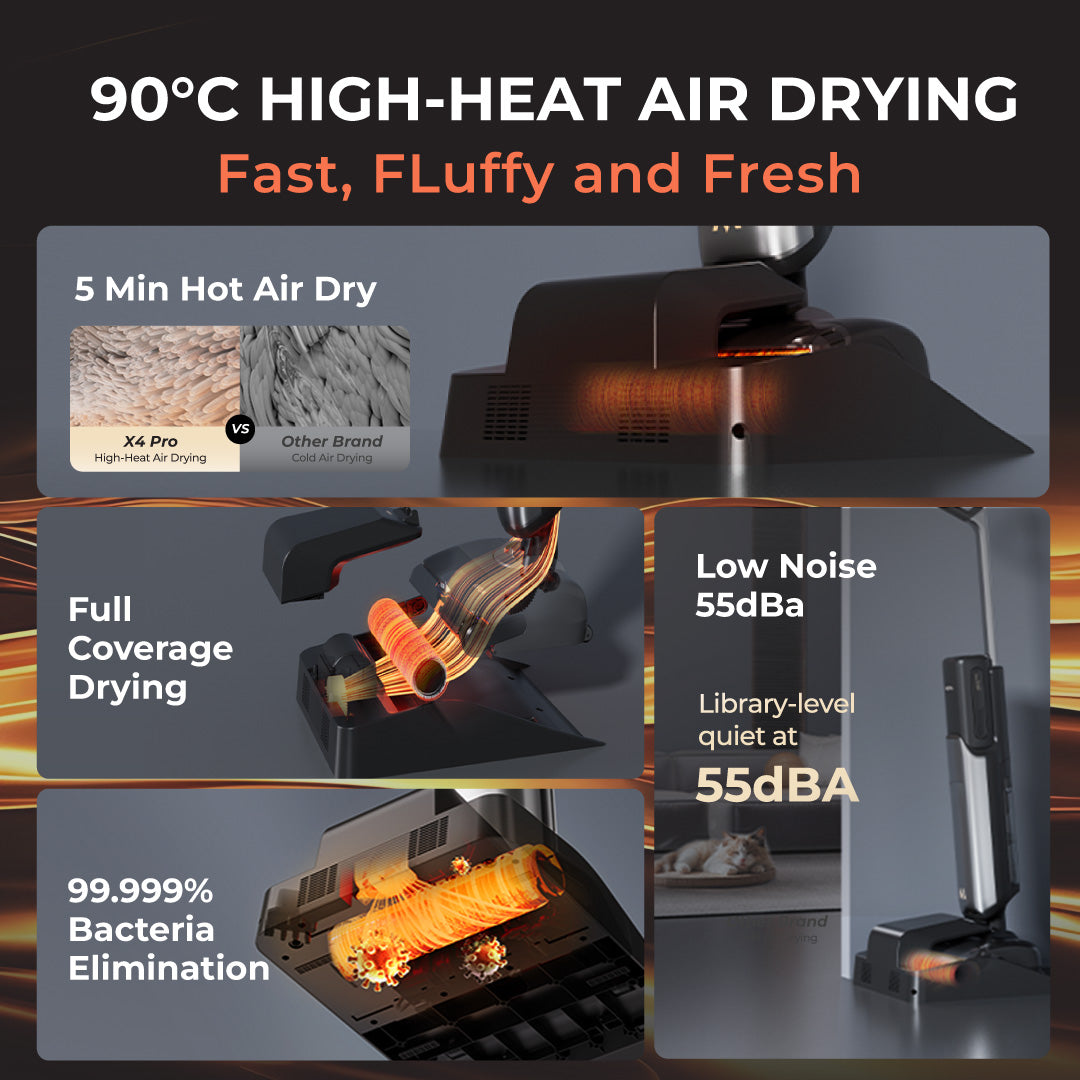 MOVA X4 Pro Wet Dry Floor Washer & Vacuum Cleaner |  Hot-Water Floor Cleaning | 100°C Hot Water Wash