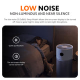 Xiaomi Smart Air Purifier Elite