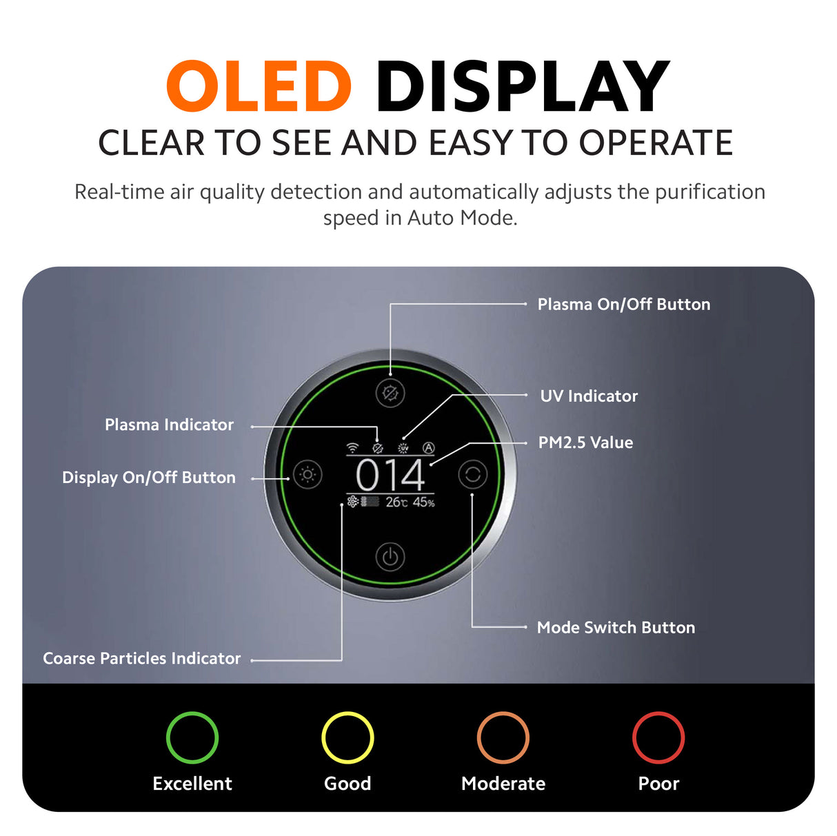 Xiaomi Smart Air Purifier Elite