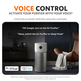Xiaomi Smart Air Purifier Elite