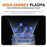 Xiaomi Smart Air Purifier Elite