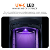 Xiaomi Smart Air Purifier Elite