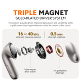 Xiaomi Buds 6
