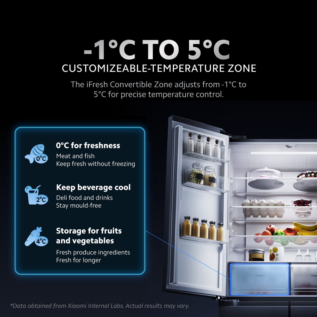 Mijia Refrigerator Cross Door 510L