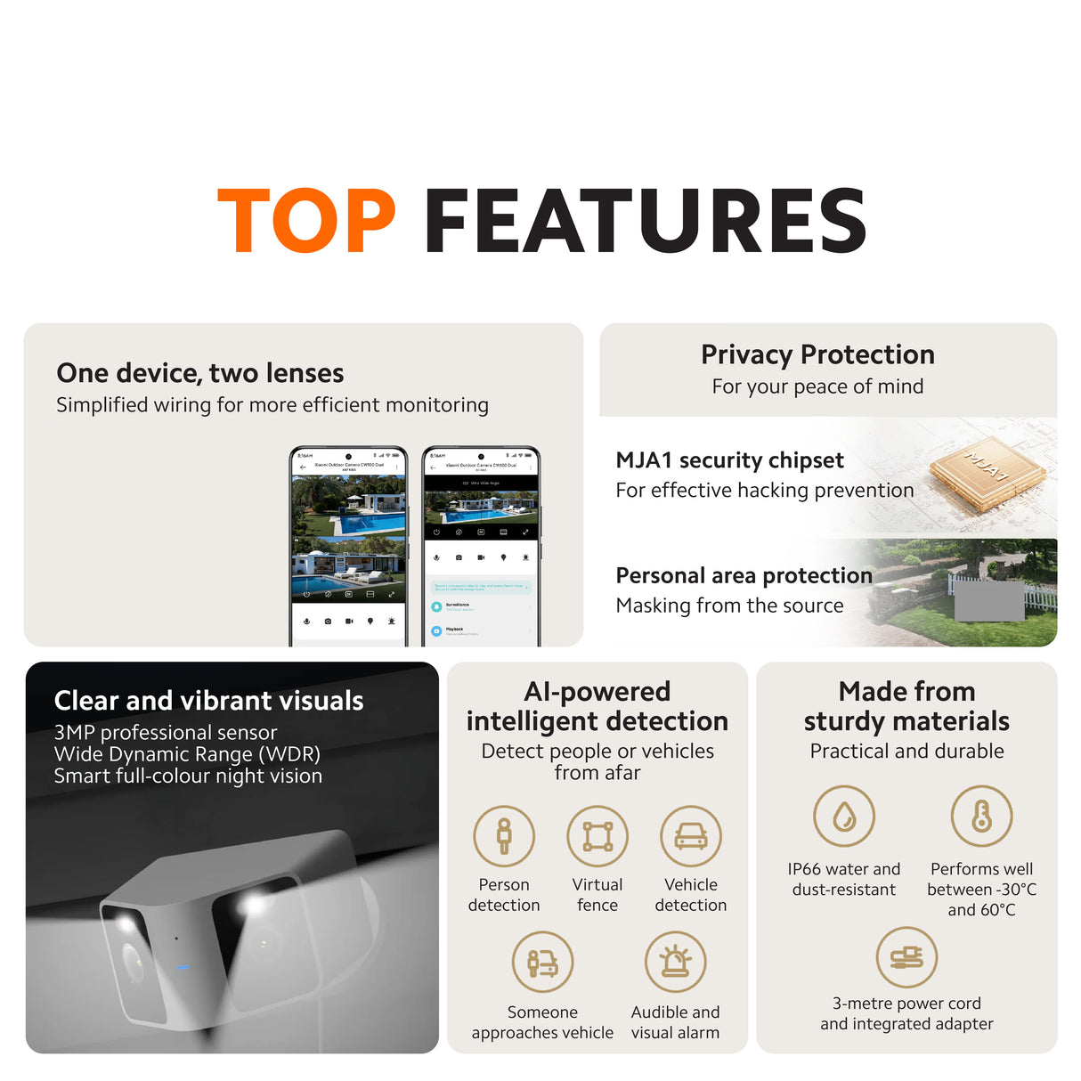 Xiaomi Outdoor Camera CW100 Dual