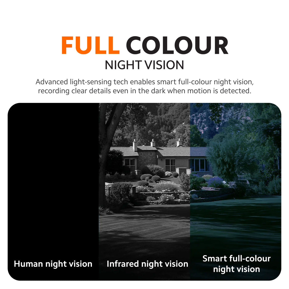 Xiaomi Outdoor Camera CW100 Dual