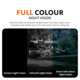 Xiaomi Outdoor Camera CW100 Dual