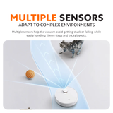 Xiaomi Robot Vacuum S40C