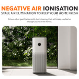 Xiaomi Smart Air Purifier 4 Pro
