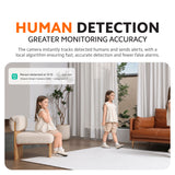 Xiaomi Smart Camera C500