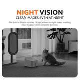 Xiaomi Smart Camera C701