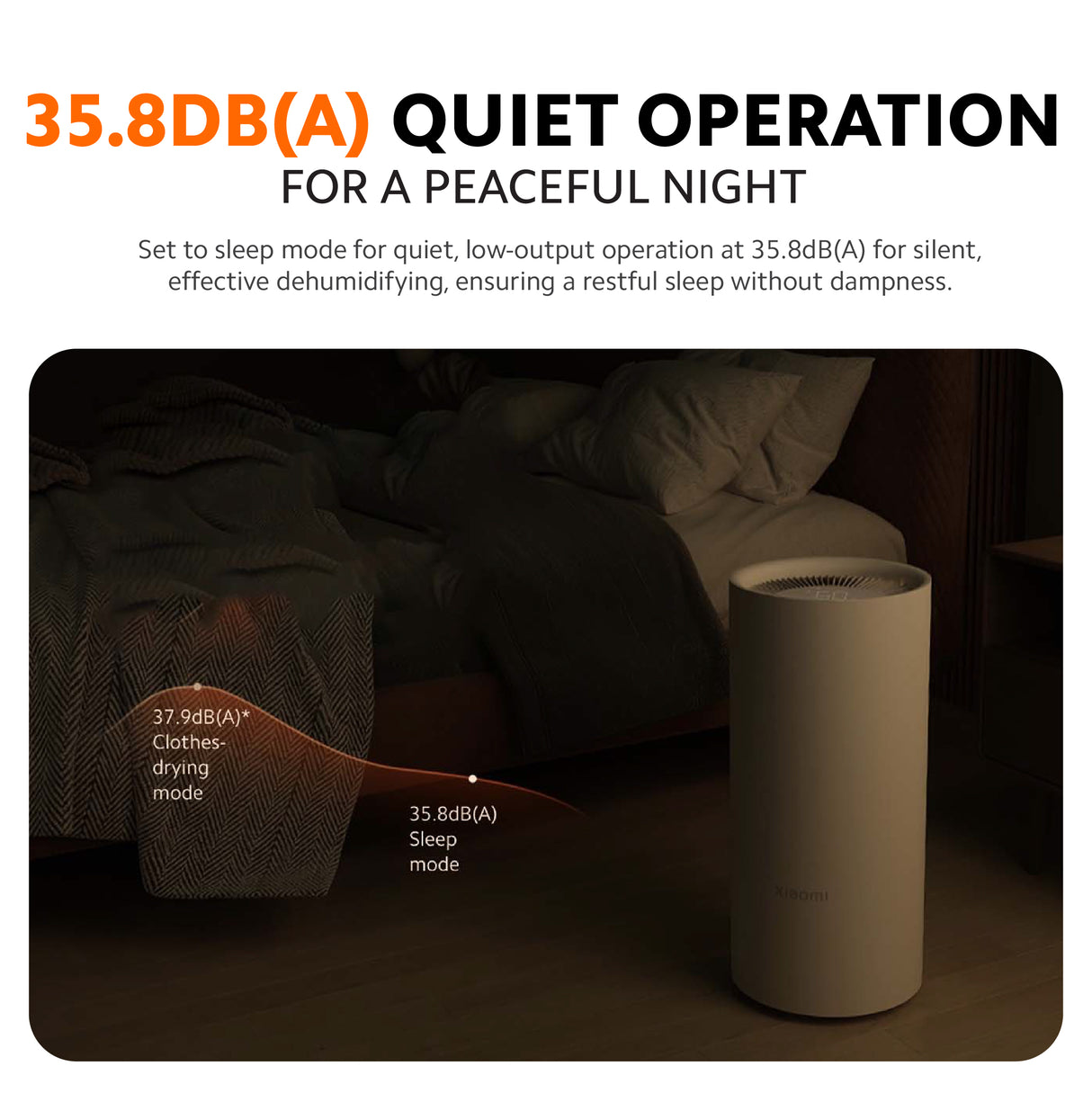 Xiaomi Smart Dehumidifier