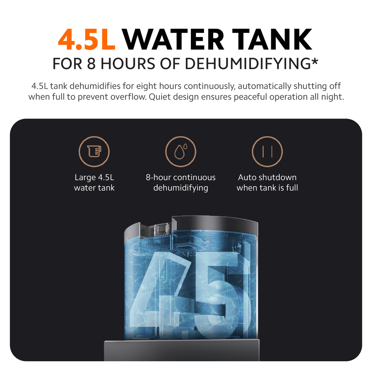 Xiaomi Smart Dehumidifier