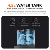 Xiaomi Smart Dehumidifier
