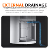 Xiaomi Smart Dehumidifier
