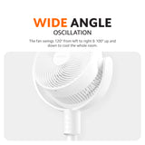Xiaomi Smart Standing CIrculation Fan